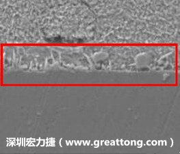 電子制造，深圳宏力捷(m.plainjade.com)問題板切片