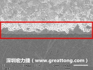 電子制造，深圳宏力捷(m.plainjade.com)良品板切片