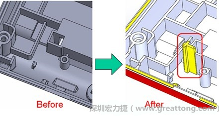既然知道可能的問題出在電路板變形量過大，于是在電路板上黏貼應力計(Stress Gauge)然后先量測未改善前的應力數(shù)據(jù)。改善方法是在BGA的附近新增機溝肋柱(rib)來頂住電路板以降低電路板在落下時的變形量。