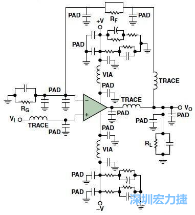 圖3. 典型的運算放大器電路，(b)考慮寄生效應(yīng)后的圖